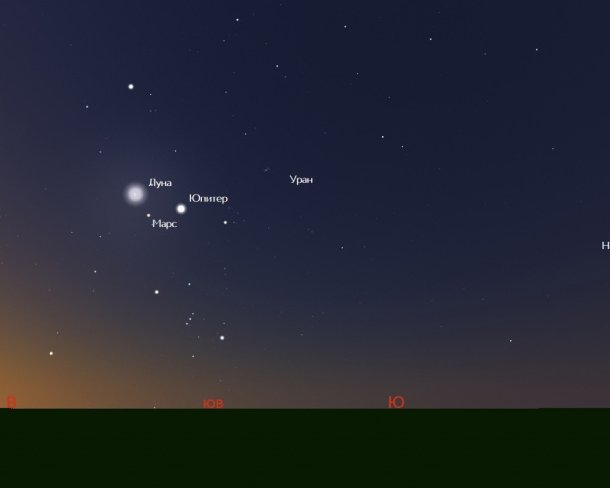 Парад шести планет и Луны можно будет наблюдать утром 28 августа